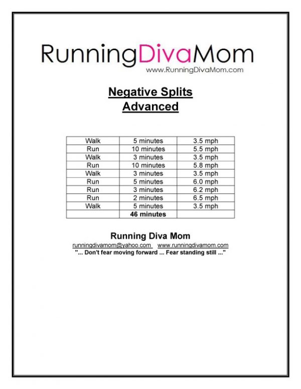 Speed Intervals - Negative Splits - Advanced