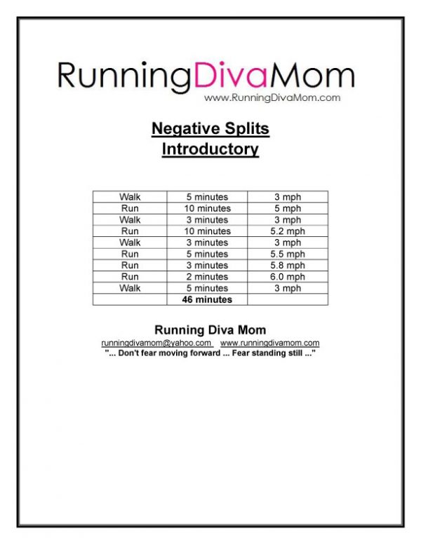 Speed Intervals - Introductory