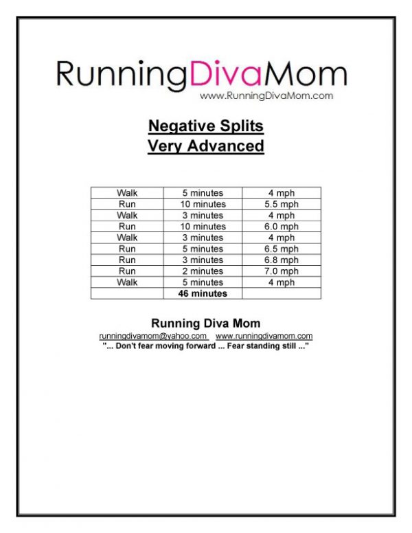 Speed Intervals - Negative Splits - Very Advanced